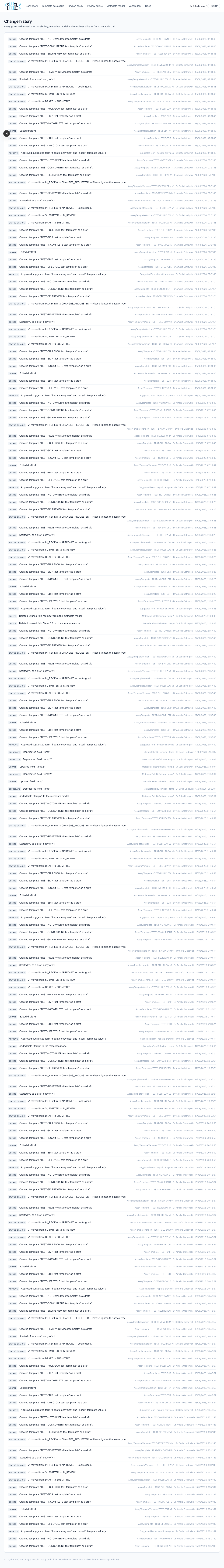 Governed change log