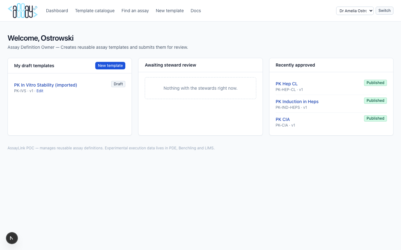 Header with logo, navigation, and persona switcher on the owner dashboard