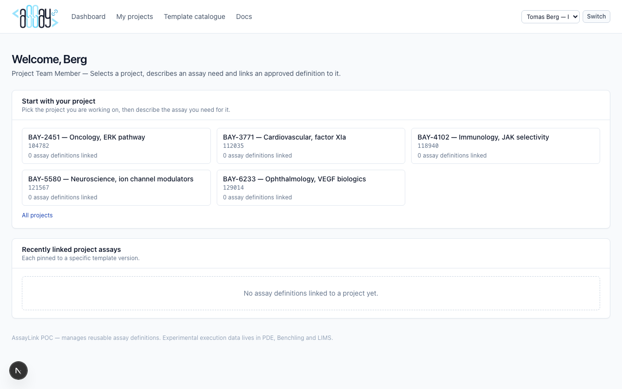 Project member dashboard